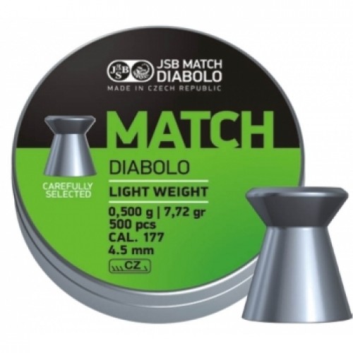 Пули для пневматики Green Match Diabolo 4,5 мм 0,47 гр 500 шт Пули для пневматики Green Match Diabolo 4,5 мм 0,47 гр 500 шт